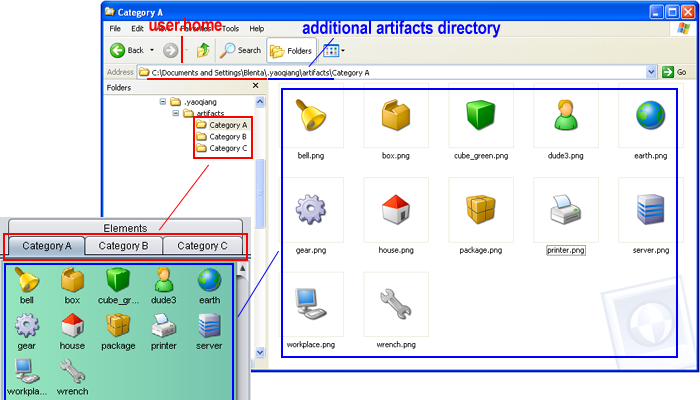 Create folders in artifacts directory, the folder name will be the Palette Tab name.